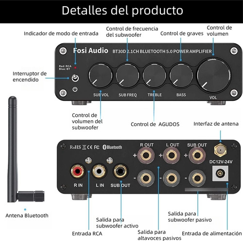 Amplificador Fosi Audio Bluetooth Bt30d 2.1 Estéreo Ti Chip