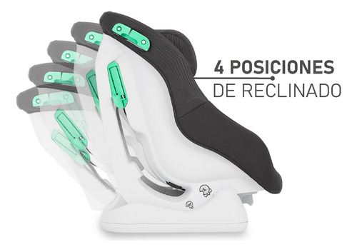 Butaca Graco Silla Auto Extend Lx R129 0a18kg Homologada
