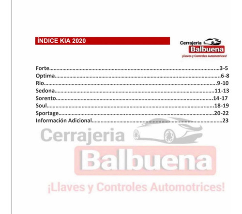 Manual Pdf Balbuena 2020 669 Pág