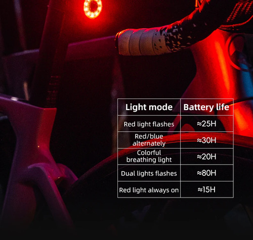 Luz Trasera Inteligente Sensor Freno Impermeable Rockbros Negra
