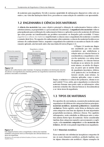 Fundamentos de Engenharia e Ciências dos Materiais, de Smith, William F.. Editorial Amgh Editora Ltda., capa mole em português, 2012