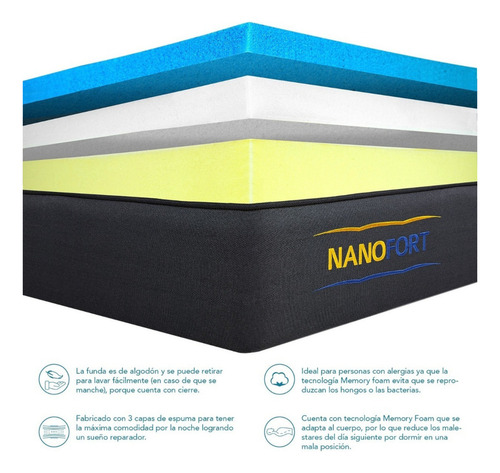 Colchon Full 2 Plazas Memory Foam 135x190 X 17 Alta Densidad
