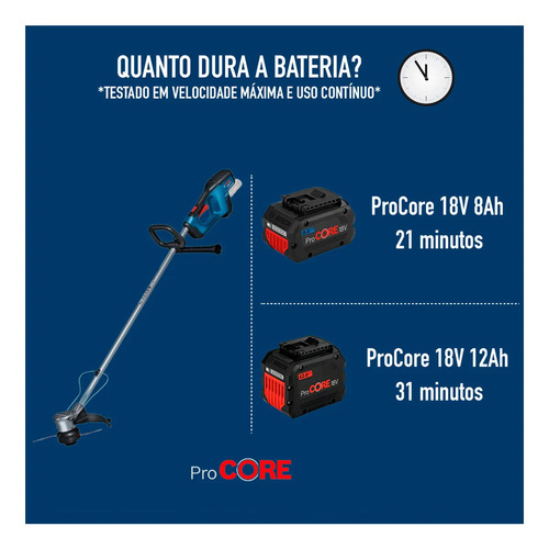 Aparador De Grama Bosch Bateria 8ah Grt 18v-33 Carreg Rapido
