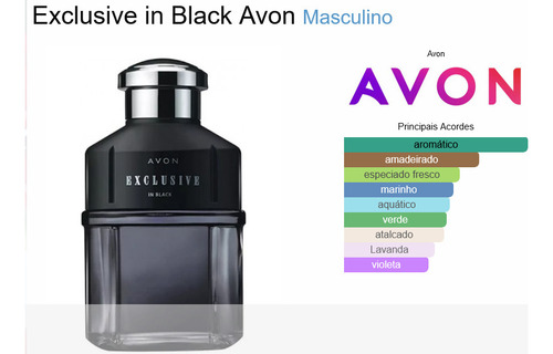 Kit Avon Exclusive In Blue + Exclusive In Black Colônia Spray 100ml - Embalagem Antiga