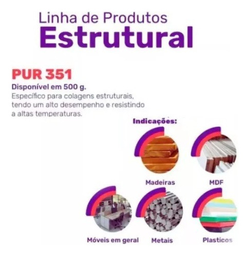 Cola Adesiva Pur 351 Afix - 500g - Expansiva Extra Forte