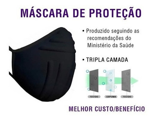 Kit 2 Unid - Máscara Reutilizável Proteção Lavável Anatômica