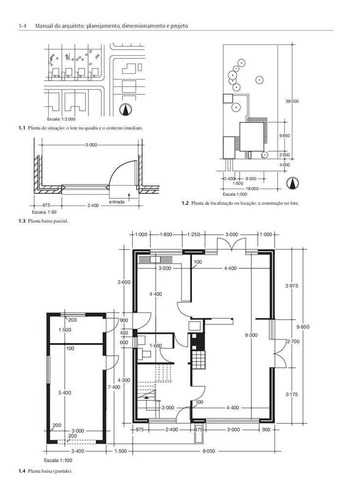 Manual Do Arquiteto