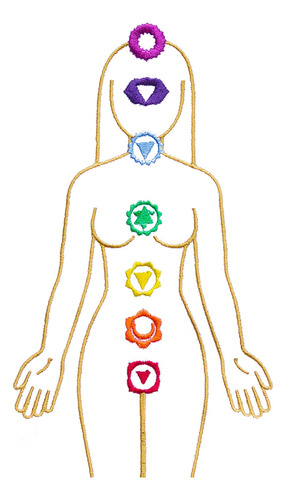 Paño Bordado Con Chakras Para Radiestesia, Reiki, Péndulo