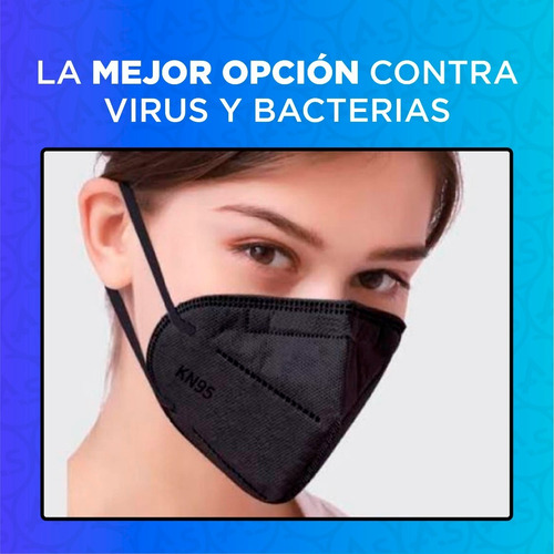 Imagen 7 de 10 de Barbijo Kn95 Negro X100 Unidades Certificado Anmat Importado