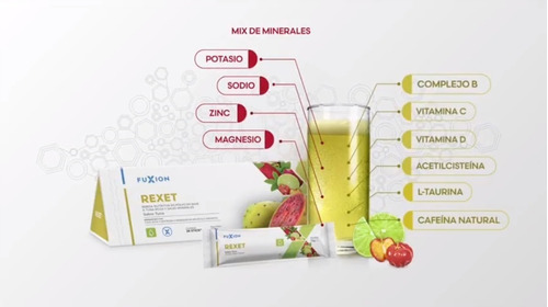 Desintoxica Y Limpia Tu Hígado Rexet | Fuxion 