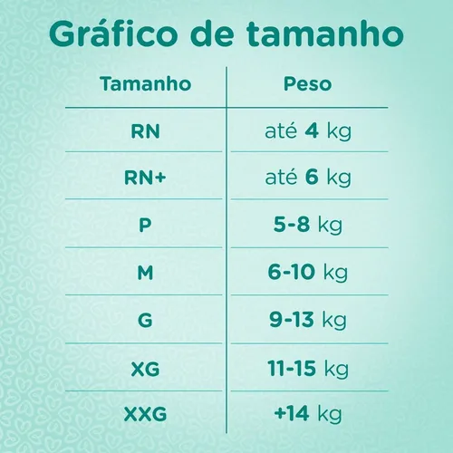 Pañales Pampers Premium Care sin género RNPañales Pampers Premium Care sin género RN