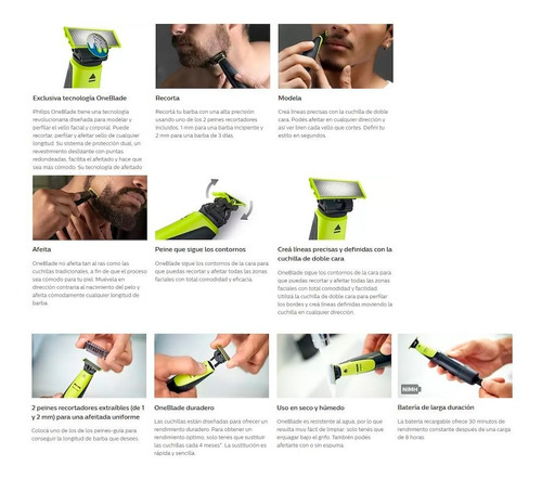 Imagen 4 de 7 de Afeitadora Philips Oneblade Qp2510 Recargable + Qp610