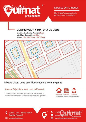 Imagen 4 de 12 de Iriarte Y Montes De Oca -*se Toman M2 En Parte De Pago*- Lideres En Terrenos - Guimat Propiedades