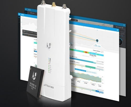 Imagen 2 de 6 de Ubiquiti Airfiber 5x Hd Ltu 1 Gbps+ 4.9ghz A 6.2ghz Ptp