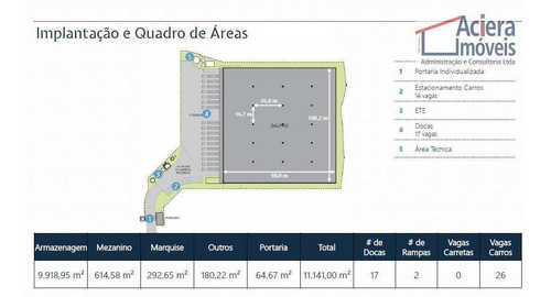 Imagem 4 de 20 de Galpão Para Alugar, 11141 M² - Distribution Park Embu I - Embu Das Artes/sp - Ga0618