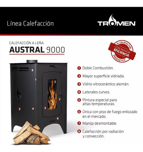 Salamandra Tromen Austral 9000 Kcal/h Kit Enlozado Techo 4 *