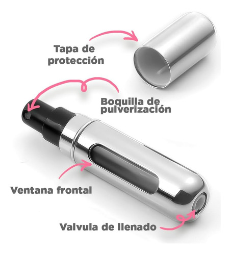 4 Mini Atomizador Para Perfume Botellas De Perfume Viaje