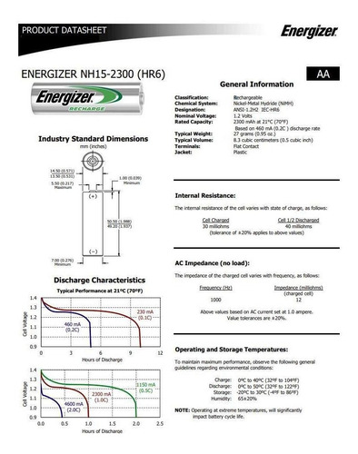 Imagen 7 de 7 de Pila Energizer Recargable Aaa Con 4 Pilas 700mah Nh12bp