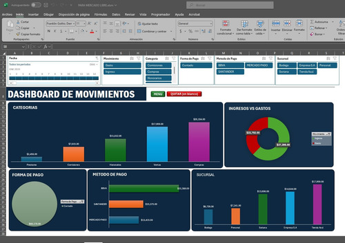Control De Ingresos Y Egresos En Excel 2025 Version Estandar