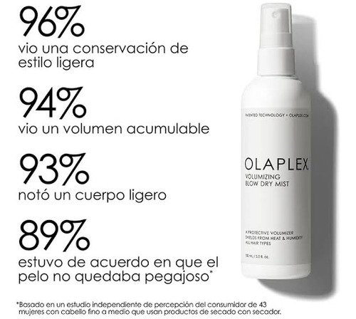 Olaplex® Volumizing Blow Dry Mist - Termoprotector 450°