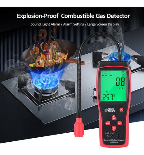 . Detector Inteligente De Gases Combustibles Y Fugas,
