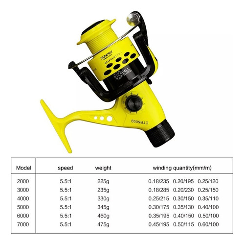 Carrete De Pesca 12 Rodamientos Serie 5000 Yumoshi Ctr5000