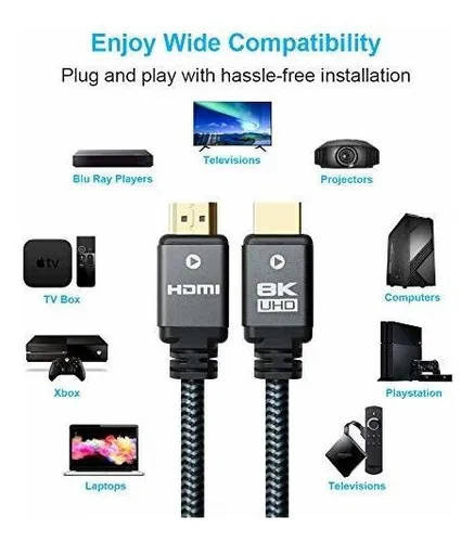 Nuevo Cable Hdmi 8k Gy