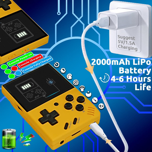 Consola De Jogos Portátil Miyoo Mini V4 2,8 Polegadas 750x56