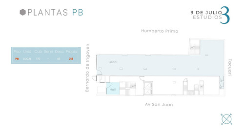Venta Local En Pozo Ideal Inversion En San Telmo