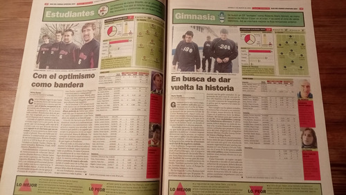 Suplemento Deportivo Clarín Guía Apertura 2003 Fixture 1/8 (Usado)