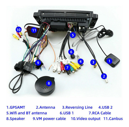Z 2+32 G Estéreo Gmc Chevrolet Gps Dvd Yukon Cheyenne