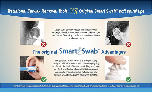 Smart Swab 32 Spiral Ear Wax Retiros De Reemplazo De Reempla