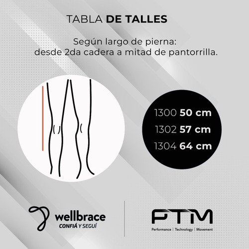 Imagen 3 de 9 de Inmovilizador Rodilla Tripanel Largo Ferula Ortopedica Ptm