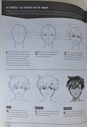 Lote X 2 Libros Crea Tu Propio Manga + Manga Para Colorear