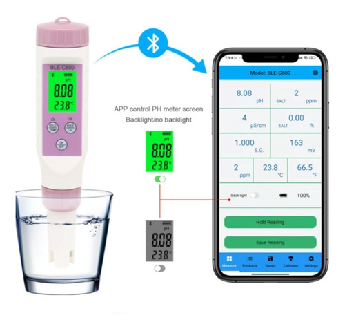 Medidor 7 En 1 Ph Temp Orp Ec Tds, Medidor De Salinidad S.g