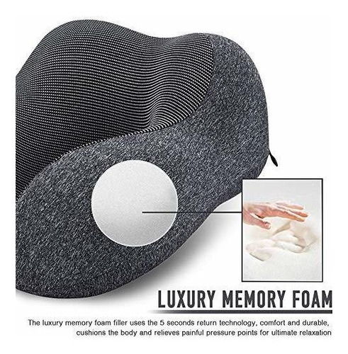 Almohada De Viaje Mlvoc, 100% Espuma Viscoelástica Pura, Cóm