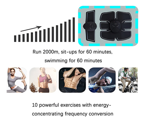 Parche Electro Estimulador Abdominal Brazos Y Piernas Kit