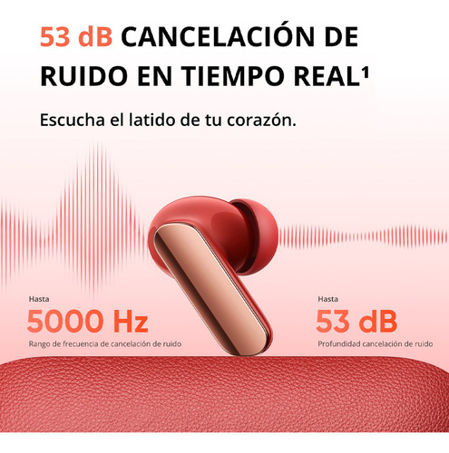 Audífonos Inalámbricos Realme Buds Air 7 Pro In-ear Blanco
