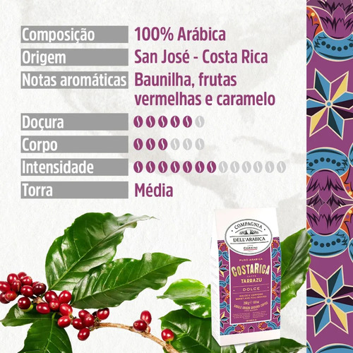 Café moído Compagnia Dell'Arabica Torrado e Moido Torrado em caixa 250 g Melitta