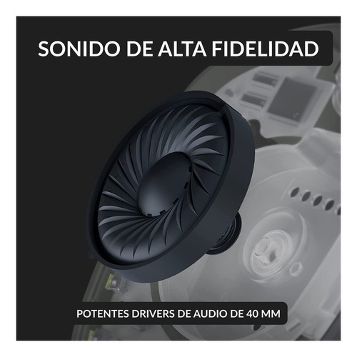 Imagen 8 de 10 de Auriculares gamer inalámbricos Logitech G Series G435 x 1 unidades azul y frambuesa