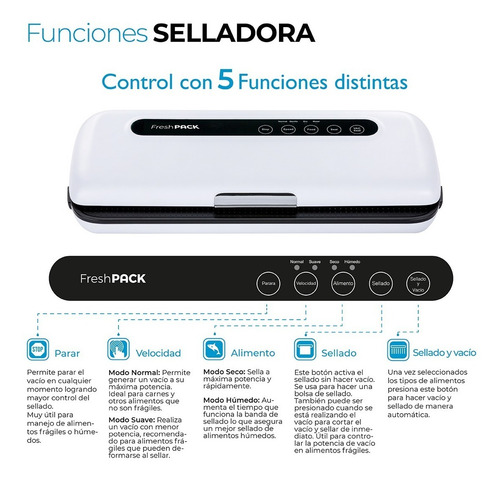 Pack Selladora Al Vacio + 3 Rollos 28cm X 5mts