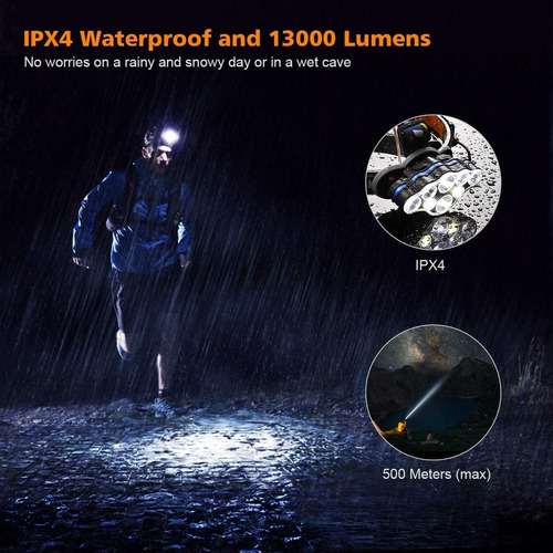 Super Brillante Al Aire Libre Faro 8led Diadema