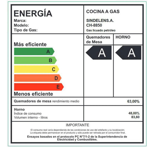 Cocina Retro 5 Platos Sindelen Ch-8850rd