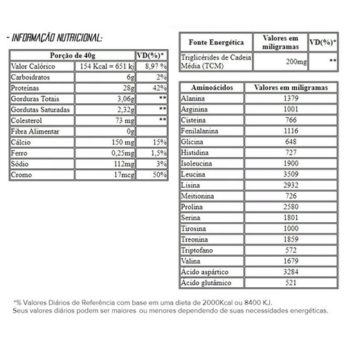 Keto Whey 900g Baunilha