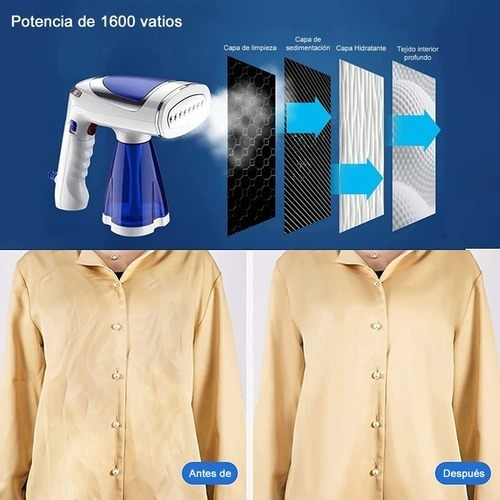 Imagen 2 de 8 de Planchas Vapor Portatil Ropa Vaporizador De Mano Plegable