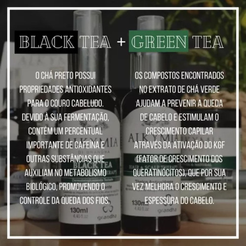 Grandha Alkymia Black Tea/green Tea/d.tox Shampoo Kit Com3
