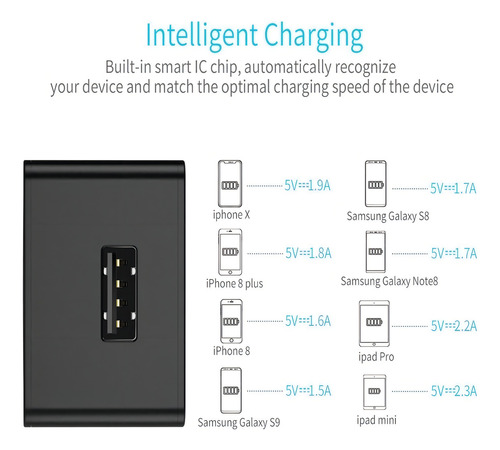 Cargador De Pared Usb Certificado Ui 2.4a 12w Para iPhone Galaxy Huawei Y Otros Universal Celulares Premium - Choetech Color Negro
