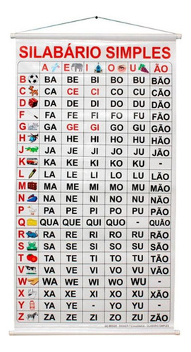 Banner pedagógico Sílabas simples, sílabas simples, sílabas, sílabas, apoyo didáctico