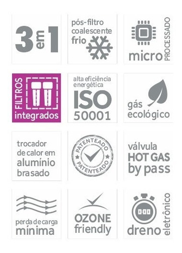 Secador De Aire Comprimido Refrigerativo 40cfm Metalplan