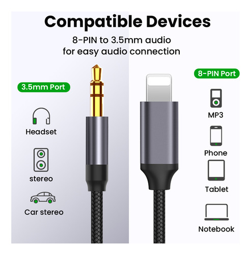 Cable De Audio Auxiliar Para Coche, Cable De Auriculares